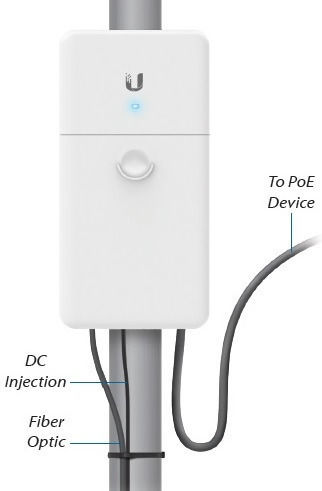 Ubiquiti FiberPoE PoE+ Injektor