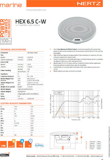 Hertz Set difuzoare marine HEX 6.5 C-W Impermeabile 6.5" cu 50W RMS Alb