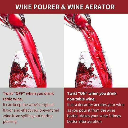 Flow Stopper 05000DRW75DF Wine Serving