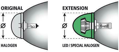 Lampa Cleme Plastice Auto 1buc