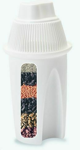 Tensa Water Filter Replacement for Pitcher made of Activated Carbon Carafe Cartridge