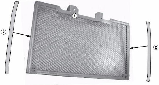 Givi Motorcycle Radiator Protector Honda NC 750X 2016-2019 Black