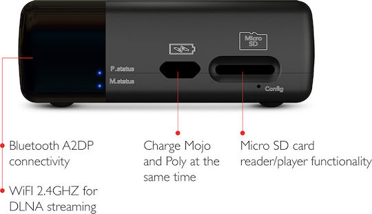 Chord Electronics Poly Streamer Negru