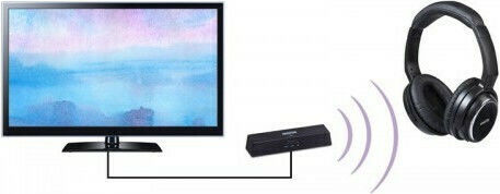 Marmitek Boomboom 100 Receptor Bluetooth 4.1 Transmițător cu Port De Ieșire USB