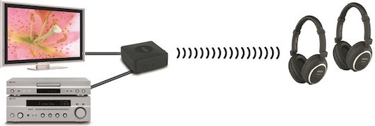 Marmitek BoomBoom 55 Receptor / Transmițător Bluetooth 5.0 cu Ieșire Jack de 3,5 mm