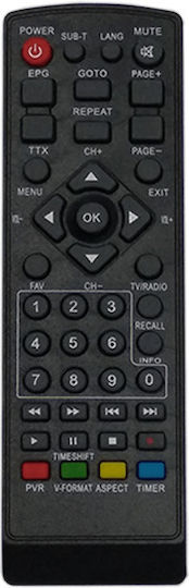 MegaSound HD-500 Ψηφιακός Δέκτης Mpeg-4 HD (720p) Συνδέσεις SCART / HDMI