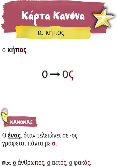 Enjoy Learning Μαθαίνω Ορθογραφία Παίζοντας Α’ + Β’ Δημοτικού Образователна Игра Образователни за 6+ години Години
