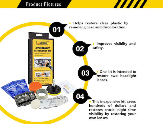 Locbondso DIY Set Cleaning and Protection of Car Headlights