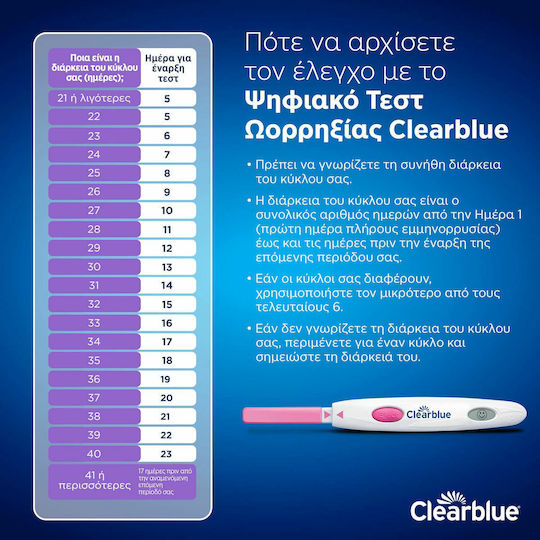 Clearblue Digital Ovulation 10pcs Digital Ovulation Test