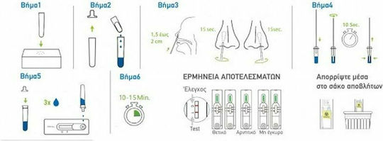 TestSeaLabs COVID-19 Antigen Test Διαγνωστικό Τεστ Ταχείας Ανίχνευσης Αντιγόνων με Ρινικό Δείγμα 1τμχ