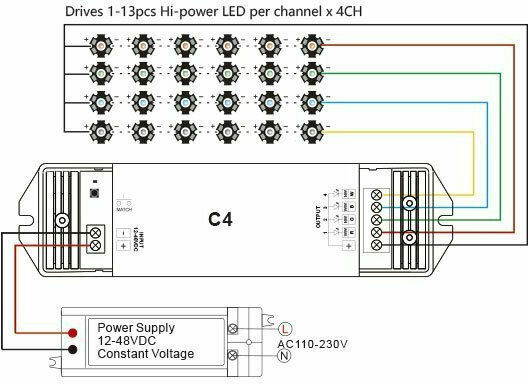 Optonica Fără fir Dimmer și Controller pentru RGB, RGBW și Alb Reglabil RF: RF (Radiofrecvență) 6343