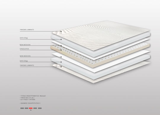 Bs Strom Ανώστρωμα Ruby Ergolatex Top Ημίδιπλο Latex 130x190x6εκ.