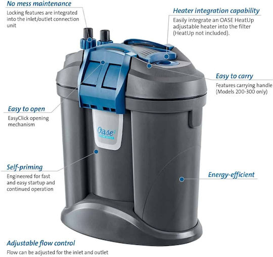 Oase Filtosmart 200 External Filter 17W for Aquariums up to 200lt with Performance 800lt/h