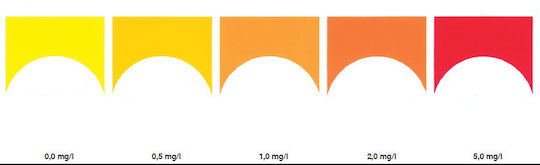 Sera Aquarium Water Tester Test NO2 Nitrite Aquarium Test 15ml