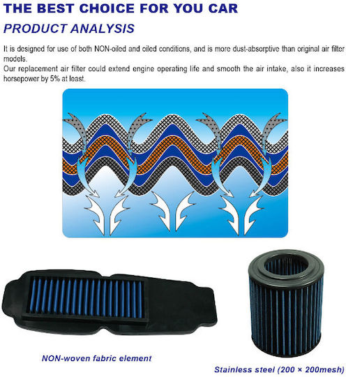 Simota Freeflow Air Filter 170x157mm for Nissan Micra