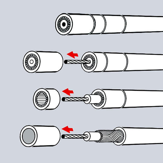 Knipex Rotary Coaxial Cable Stripper with 105mm Length