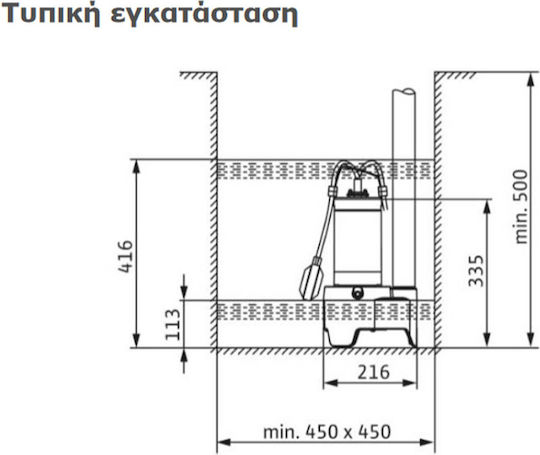 Wilo Rexa MINI3-V04.09/M05-523/A-5M Μονοφασική Αντλία Ακαθάρτων / Λυμάτων 0.7hp με Φλοτέρ 3094002
