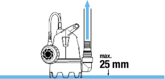 Gardena 9300 Three-phase Pump Waste Water / Sewage 0.55hp 09006-29