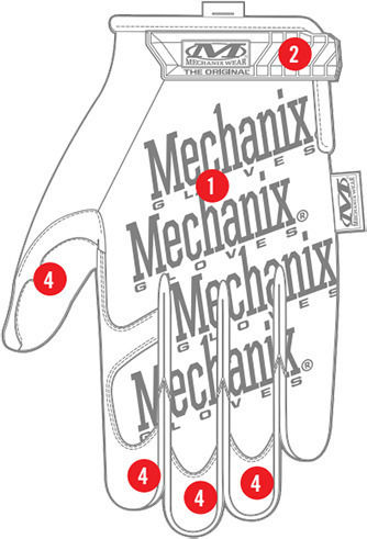 Mechanix Wear The Original Γάντια Εργασίας Μαύρα