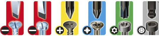 Stanley FatMax Dwarf Screwdriver Star Size Pz2x30mm