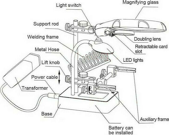 Andowl Q-GJ5 Base with Megapixel Lens Soldering Iron