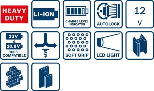 Bosch GWB 12V-10 Γωνιακό Δραπανοκατσάβιδο Μπαταρίας Solo 10.8V