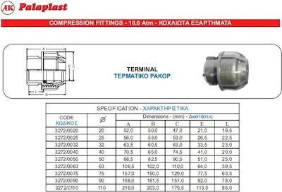 Palaplast 3272/0063 Terminal 10Atm Threaded 63mm