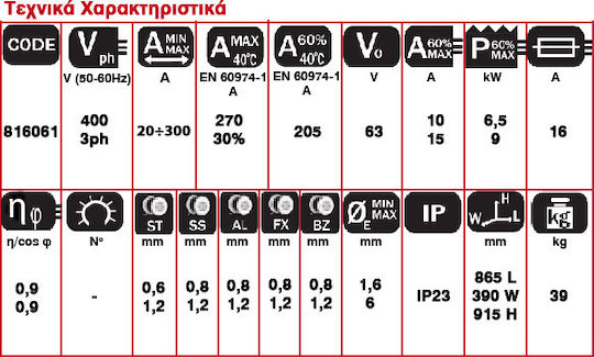 Telwin Electromig 330 Wave Sudură Inverter MAG / MIG / TIG / MMA cu Curent Maxim de Sudare 270A și Ciclu de Lucru 30%