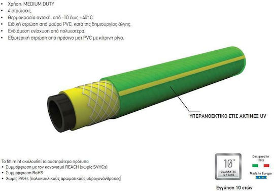 Fitt Mint Λάστιχο Ποτίσματος Σετ 1/2" 20m