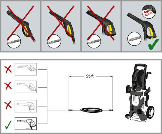 Karcher Λάστιχο Υψηλής Πίεσης για Πλυστικό 160bar 9m