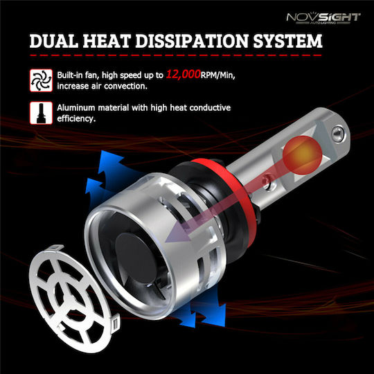 NovSight Lamps Car & Motorcycle H11 LED 6500K Cold White 12-24V 30W 2pcs