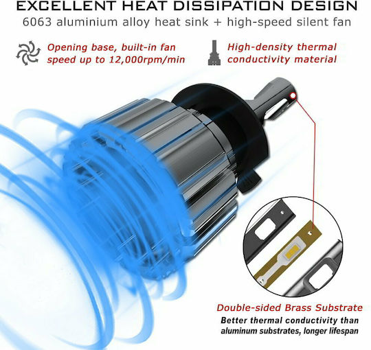NovSight Λάμπες Αυτοκινήτου F03 H7 LED 6000K Ψυχρό Λευκό 12-24V 70W 2τμχ