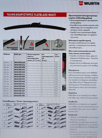 Wurth Flatblade Multi Driver Car Wiper Blade 580mm Universal