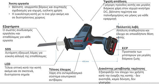 Bosch GSA 18 V-LI C Σπαθοσέγα 18V Solo & L-Boxx