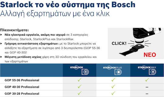 Bosch GOP 40-30 Professional Oscilant Multifuncțional electric cu control de viteză
