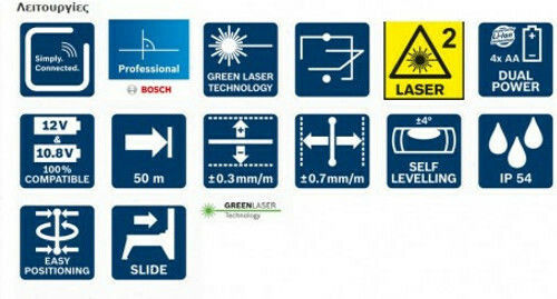 Bosch Self-leveling Linear Laser Level Green Beam 12V with Working Range 20m