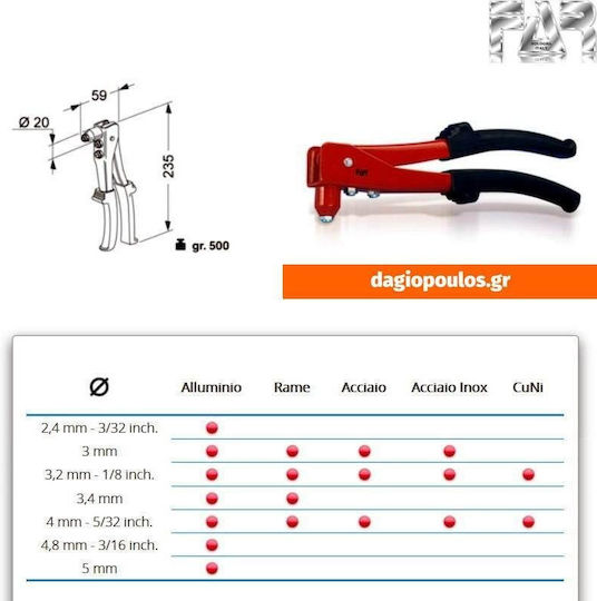 Far Tools K-1 Rivetor Tip Arme
