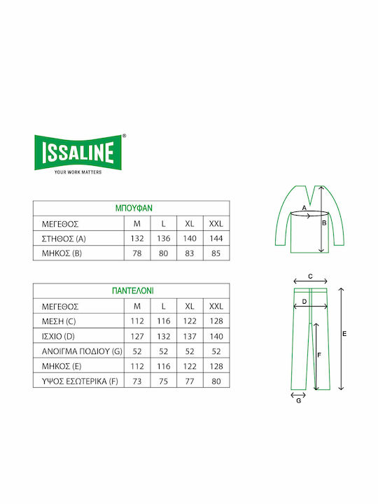 Industrial Starter Luvia Waterproof Work Suit PU-PVC Black