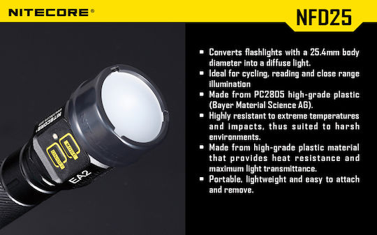 NiteCore NFB25 Filtru lentilă Roșu