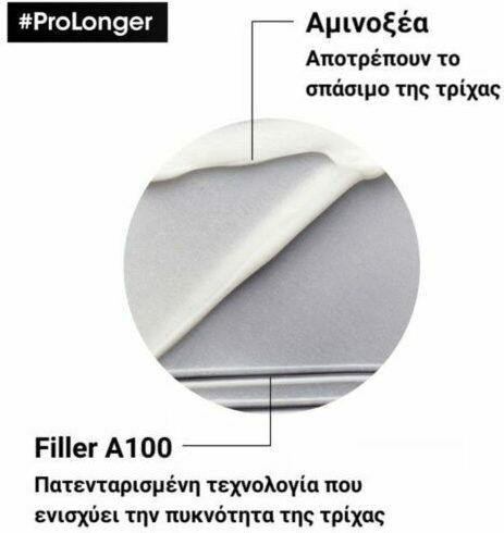 L'Oréal Professionnel Serie Expert Pro Longer Μάσκα Μαλλιών για Επανόρθωση 250ml