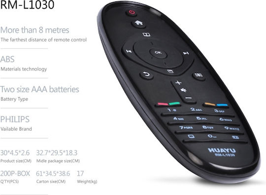 Philips Συμβατό Τηλεχειριστήριο RM-L1030 για Τηλεοράσεις Philips