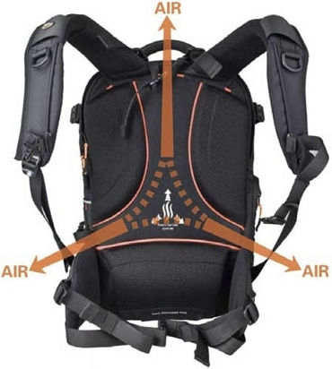 Benro Ranger 400N Kamerataschen & -hüllen Rucksack Für Fotokamera Schwarz
