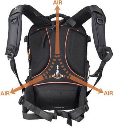 Benro Ranger Pro 200 Τσάντα Πλάτης Φωτογραφικής Μηχανής Μαύρη