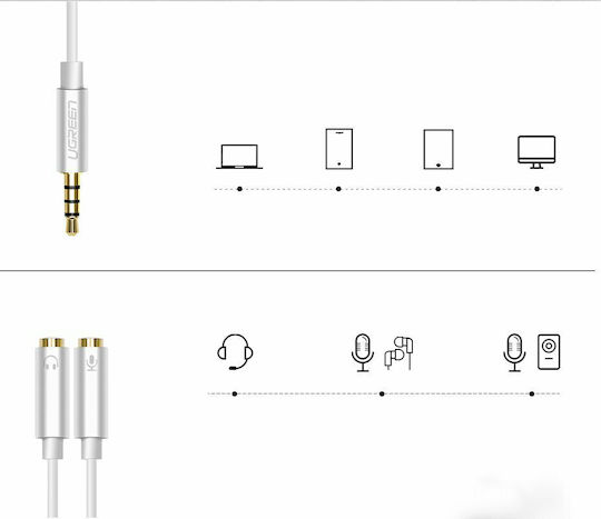 Ugreen Καλώδιο Ήχου TRRS 3.5mm male - 3.5mm female Ασημί 0.2m 30619