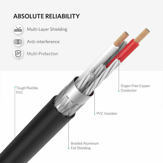 Ugreen 3.5mm Female to RCA Male Audio Cable Black 1m with Gold Plated Terminals 10588