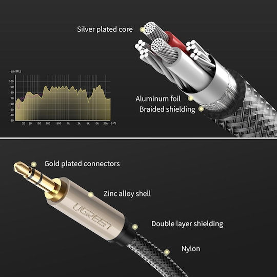 Ugreen Καλώδιο 3,5 mm Stecker - 3,5 mm Stecker Gray 1m (10602)