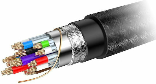 Choetech HDMI 1.4 Hochgeschwindigkeits 1080p 120Hz Geflochtenes Kabel HDMI-Stecker - USB-C-Stecker 2m Schwarz