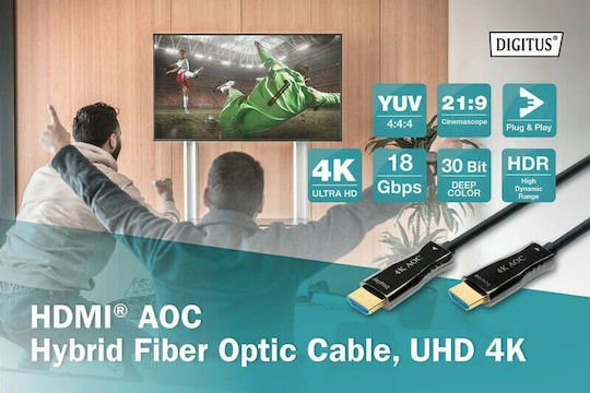 Digitus HDMI 2.0 Premium High Speed 4K 60Hz HDR Cable HDMI Male - HDMI Male 15m Black