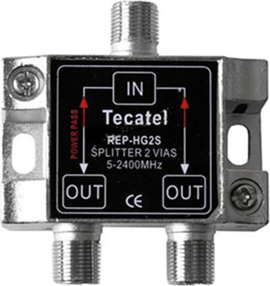 Tecatel REP-CLA2S Splitter Satelliten