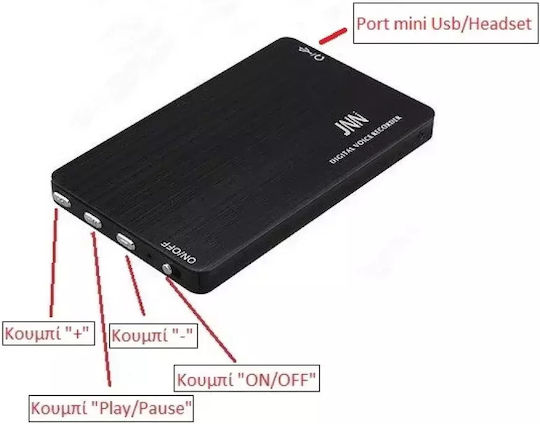 JnN M2 Surveillance Bug Capacity 32GB